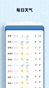 天气屏- 预测 screenshot