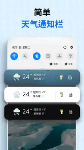 天气屏- 预测 screenshot