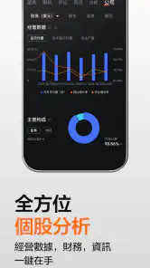 富途牛牛 - 實時報價 股票資訊 投資社區 AI投資分析工具 screenshot