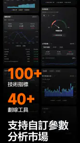 富途牛牛 - 實時報價 股票資訊 投資社區 AI投資分析工具 screenshot