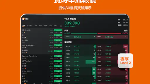 富途牛牛 - 實時報價 股票資訊 投資社區 AI投資分析工具 screenshot