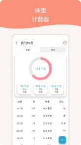 怀孕日历 screenshot