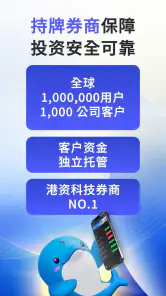 新加坡盈立证券：美股和期权交易首选平台 screenshot