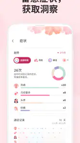 月经日历 - 经期记录 screenshot