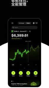 欧易OKX:BTC,ETH,比特币加密货币交易平台 screenshot