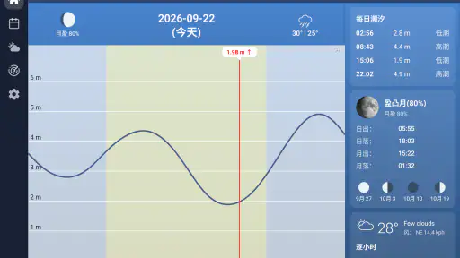 潮汐附近 screenshot