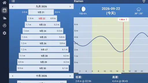 潮汐附近 screenshot