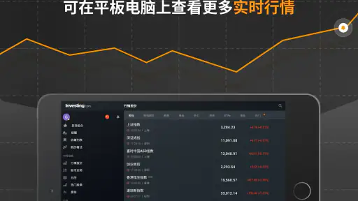 股票,外汇,投资组合与新闻 screenshot