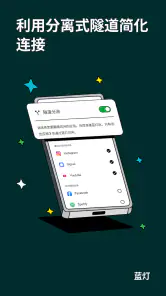 蓝灯 Lantern:翻墙 VPN screenshot