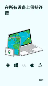 蓝灯 Lantern:翻墙 VPN screenshot