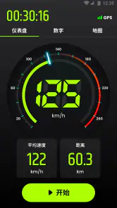 车速表 & 里程表 - GPS 数字车速表，检测时速 screenshot