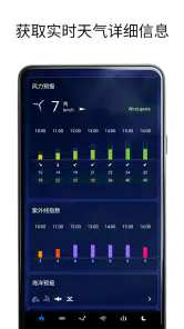 透明时钟和天气 screenshot
