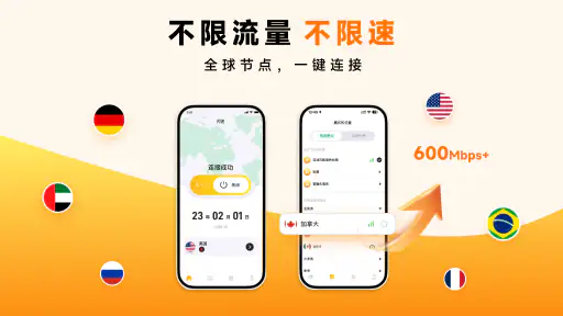 闪连VPN:超快无限VPN加速器,安全加速 screenshot